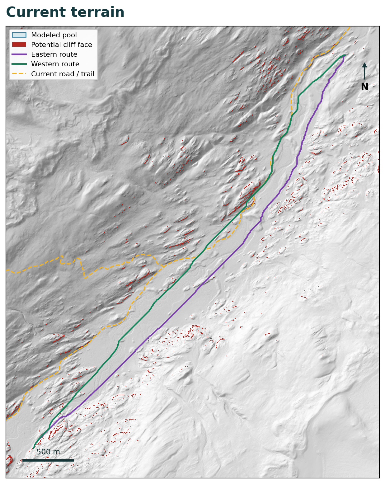 The easiest modeled route through the valley before a reservoir, between the same upstream and downstream points used in every comparison